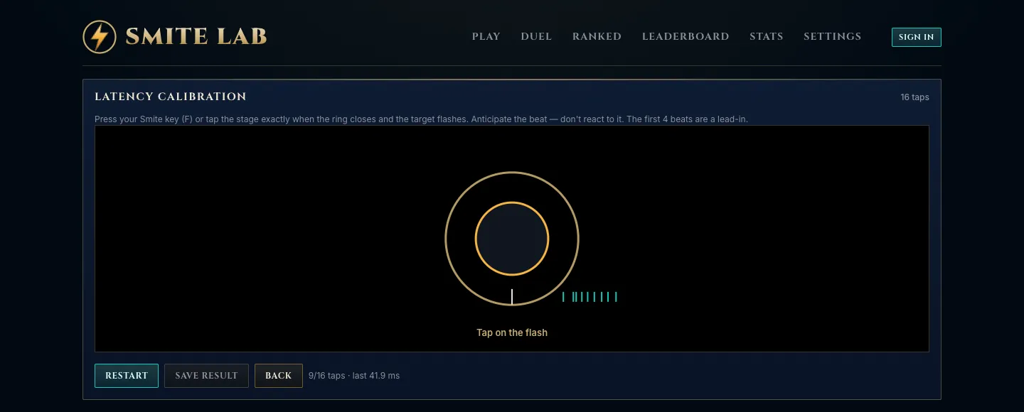 The calibration test: a ring closing onto a target