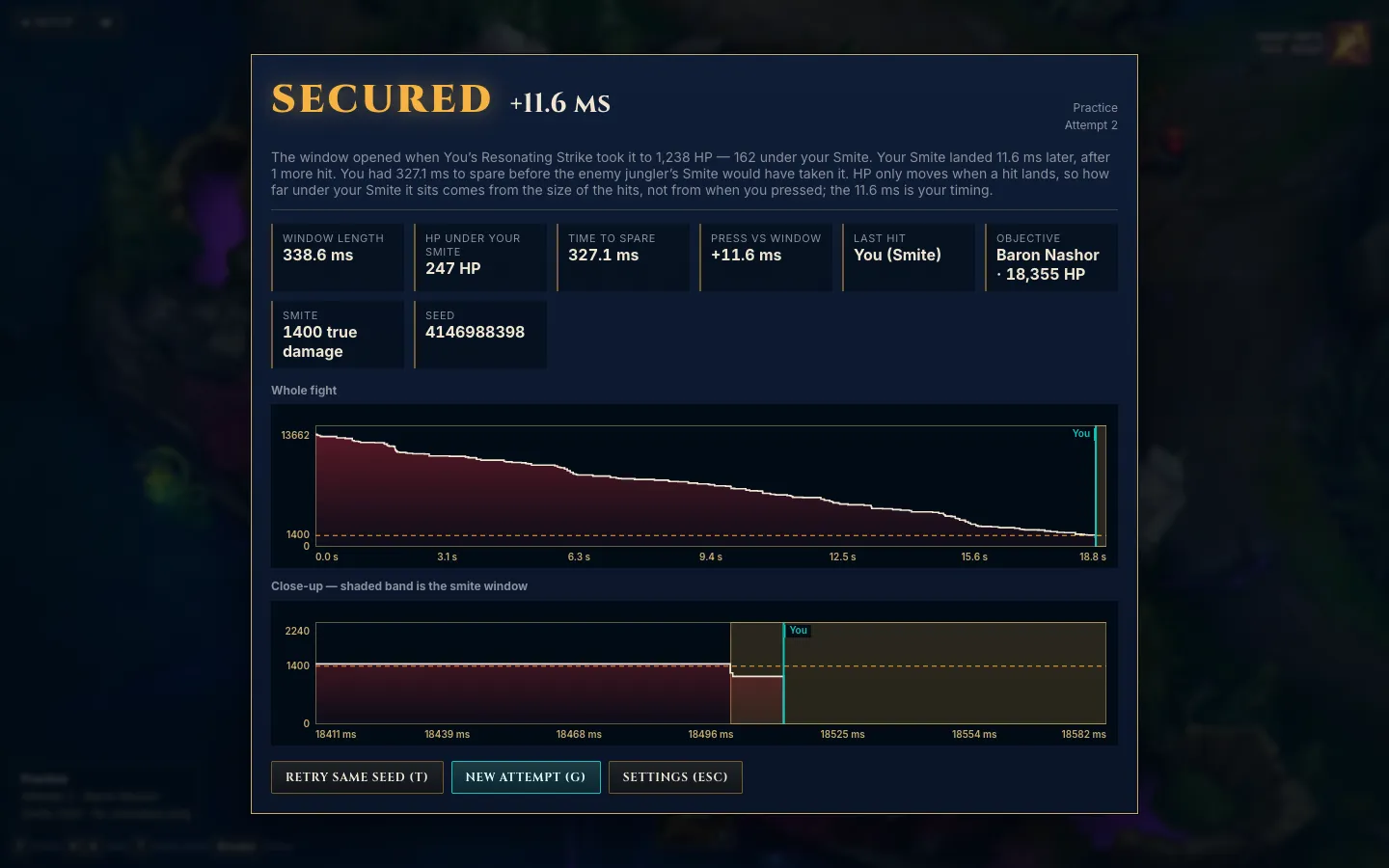 SECURED at +11.6 ms, with the whole fight's health timeline and a close-up of the window